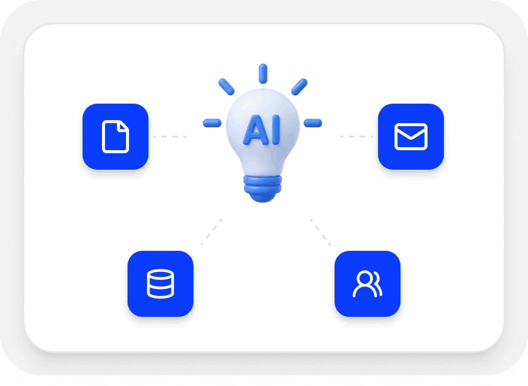 Diagram: AI zpracovává dokumenty, e-maily, data a požadavky zákazníků